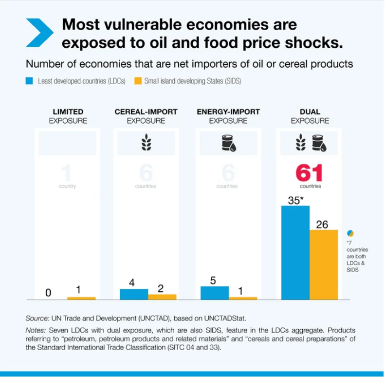 Hormuz remains open but significant risks persist